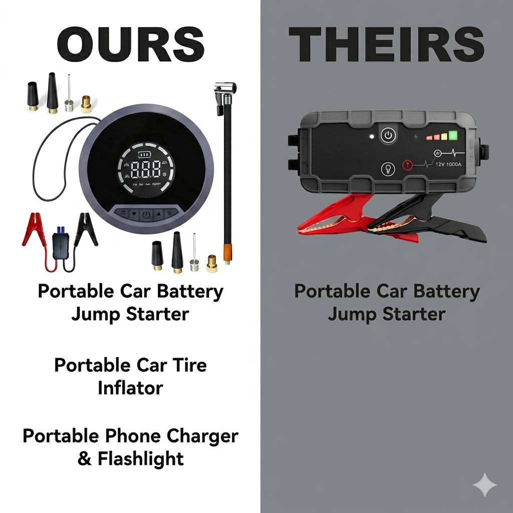 Portable Car Jump Starter & Tire Inflator — All-in-1 Emergency Car Tool